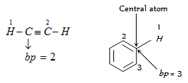 1145_determination of hybridisation2.png